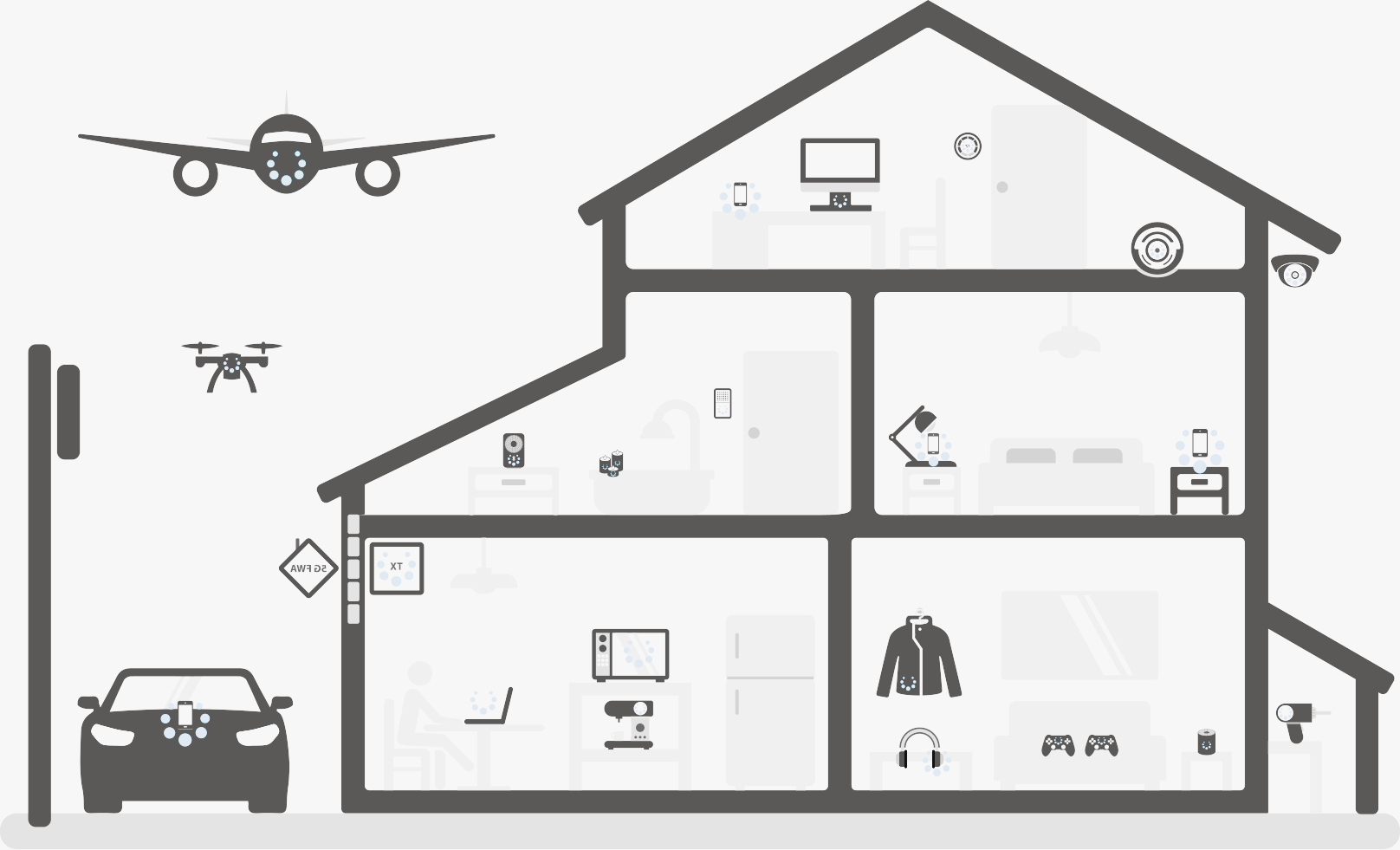 Fully automated smart home