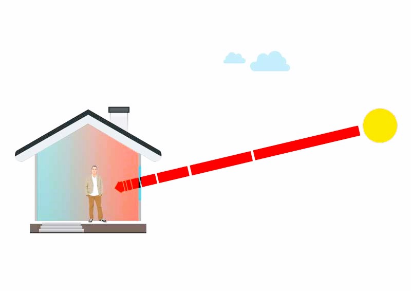 Schematic of how the sun shines